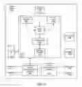 Fig. 04 - Neighbor awareness networking multicast support