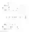 Fig. 10 - Neighbor awareness networking multicast support