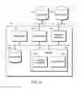 Fig. 15 - Method and apparatus to efficiently support group call confirmation