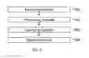 Fig. 04 - Keyword-based information processing method and device