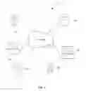 Fig. 04 - Method and apparatus to manage different options of communication using one user identifier based on internet protocol