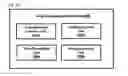 Fig. 04 - Method and system of responding to a call with a real time text