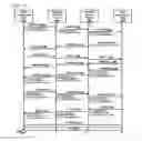 Fig. 13 - Method and system of responding to a call with a real time text