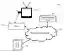 Fig. 01 - Methods, systems, and media for authenticating a connection between a user device and a streaming media content device