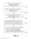 Fig. 06 - Information pushing method, server, sharer client and third-party client