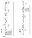 Fig. 53 - Method and system for dynamic spectrum access