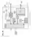 Fig. 55 - Method and system for dynamic spectrum access