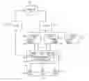 Fig. 01 - Automated distributed antenna system self-configuration