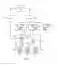 Fig. 08 - Automated distributed antenna system self-configuration