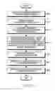 Fig. 09 - Apparatus and method for beamforming gain difference compensation according to change of transmitting and receiving beam pattern in beamforming based wireless communication system