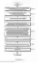 Fig. 12 - Apparatus and method for beamforming gain difference compensation according to change of transmitting and receiving beam pattern in beamforming based wireless communication system