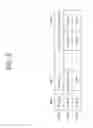 Fig. 10 - Resource allocation method and signal processing method of terminal