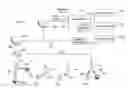 Fig. 01 - Adaptive profiles with SDR