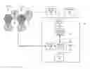 Fig. 01 - Fingerprinting root cause analysis in cellular systems