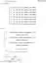 Fig. 06 - Method and apparatus for performing measurement using discovery reference signal (DRS) in wireless communication system