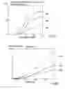 Fig. 06 - Method and arrangement for cell combination