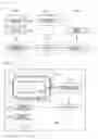Fig. 02 - Transmitting apparatus for both wireless charging and short range communication