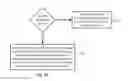 Fig. 06 - Paging optimization for narrow band internet of things (NB-IoT)