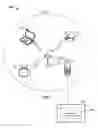 Fig. 02 - Per stream and per antenna cyclic shift delay in wireless communications and uplink multi-user MIMO