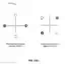Fig. 17 - Uplink data channel design for narrowband devices