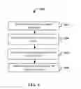 Fig. 10 - Interference mitigation during simultaneous operation of multiple radios in a wireless device