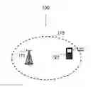 Fig. 01 - Method and user equipment for predicting available throughput for uplink data