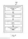 Fig. 08 - Apparatus and method in wireless communication system