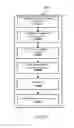Fig. 09 - Apparatus and method in wireless communication system