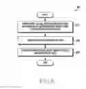 Fig. 07 - Method for providing services and electronic device thereof