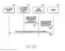Fig. 12 - Method for providing services and electronic device thereof