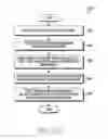 Fig. 19 - Method for providing services and electronic device thereof