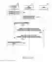 Fig. 20 - Method for providing services and electronic device thereof