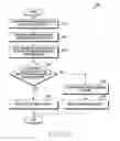 Fig. 22 - Method for providing services and electronic device thereof
