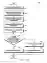 Fig. 23 - Method for providing services and electronic device thereof