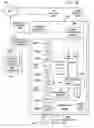 Fig. 07 - System and method to facilitate centralized radio resource management in a split radio access network environment