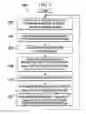 Fig. 09 - System and method to facilitate centralized radio resource management in a split radio access network environment