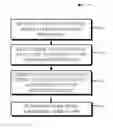 Fig. 01 - Channel access policy control during wireless communication
