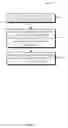 Fig. 04 - Channel access policy control during wireless communication