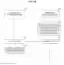 Fig. 15 - Information processing device, information processing method, and program
