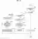 Fig. 17 - Information processing device, information processing method, and program