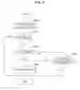Fig. 37 - Information processing device, information processing method, and program
