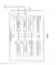 Fig. 03 - Methods and apparatus for selecting enhanced distributed channel access parameters for different stations