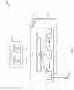 Fig. 03 - Configurable access stratum security