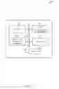 Fig. 19 - Configurable access stratum security