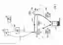 Fig. 06 - Methods to enable WLAN proximity service