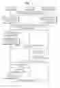 Fig. 05 - Method and device for executing application