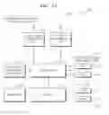 Fig. 09 - Method and device for executing application
