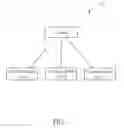 Fig. 02 - Device and method of handling radio resource control connection