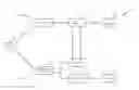 Fig. 01 - Aborting an extended service request procedure