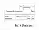 Fig. 04 - Methods and apparatus for keep-alive signaling
